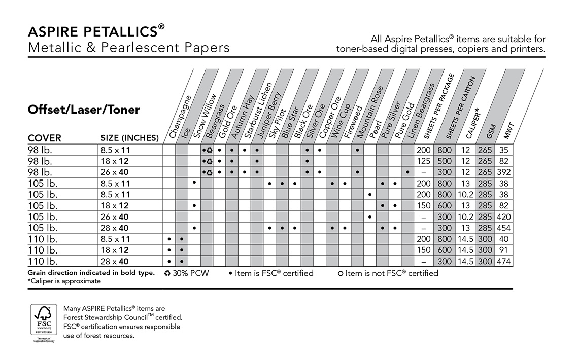 aspire petallics paper and envelopes